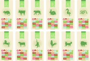 Year of the Horse 3