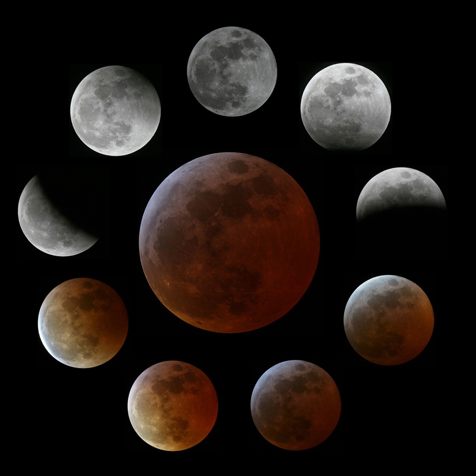 Lunar Eclipse - Psychic Sight Blog