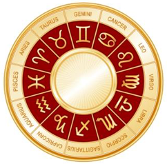 Astrology Guide Astrology Guide