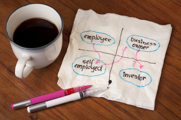 Business & Career Advice Coffee and Notepad