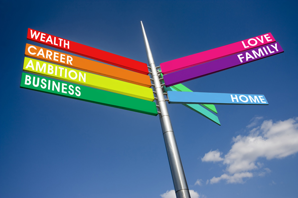 Directional Signpost Business Signpost